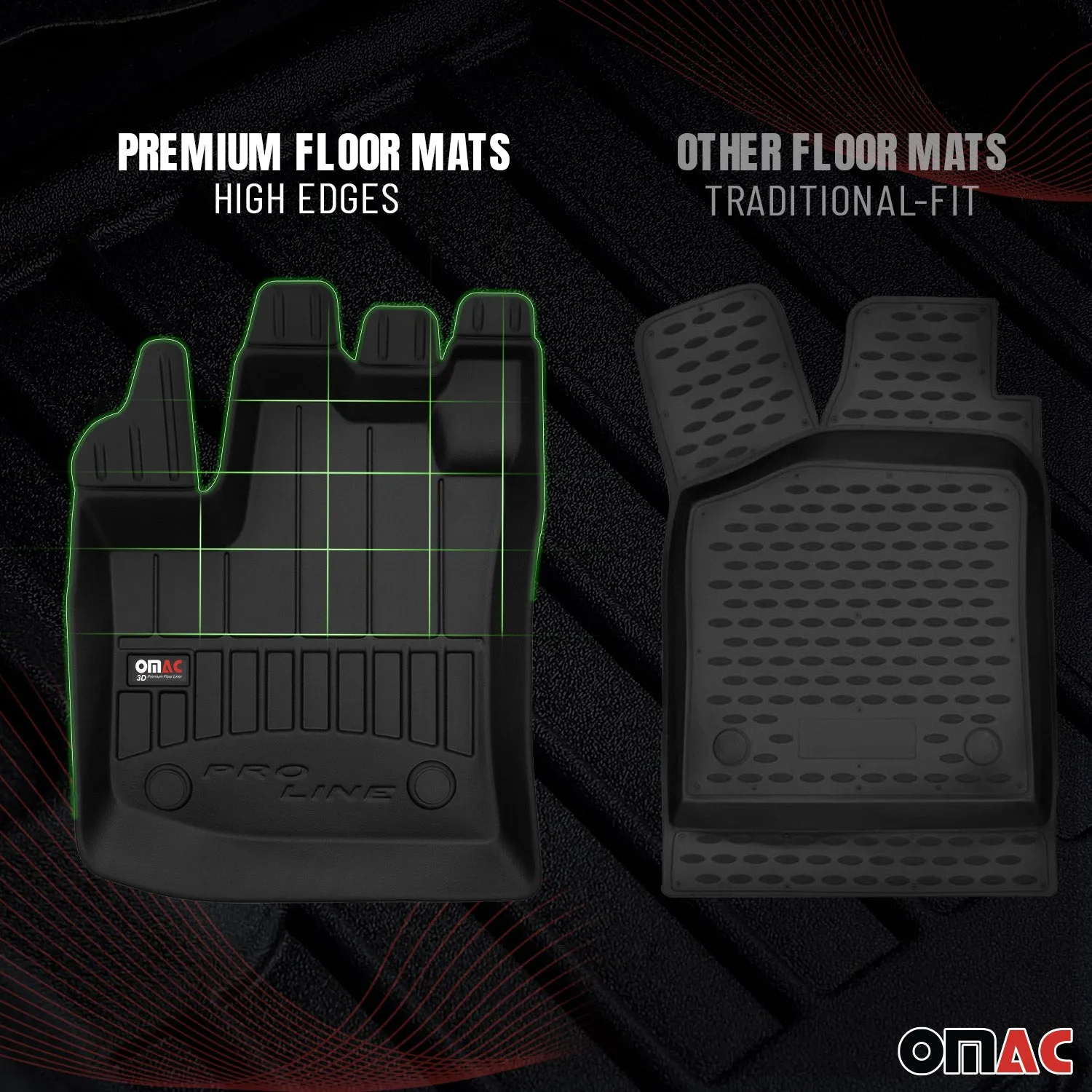 1999-2006 Mercedes S Class W220 SWB Premium Floor Mats Liners Full Set All Weather Heavy Duty Black